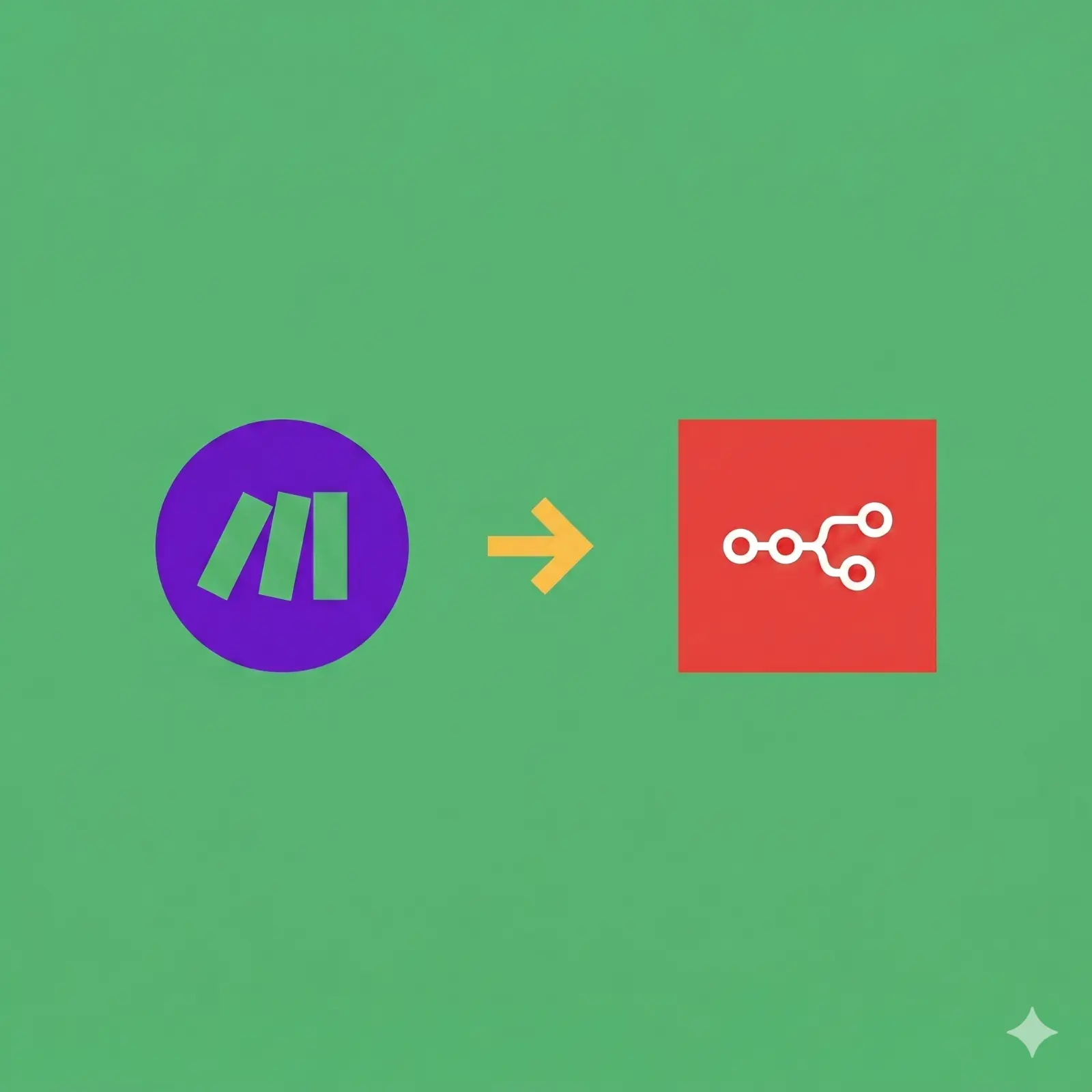 Migrer de Make vers n8n : pourquoi et comment