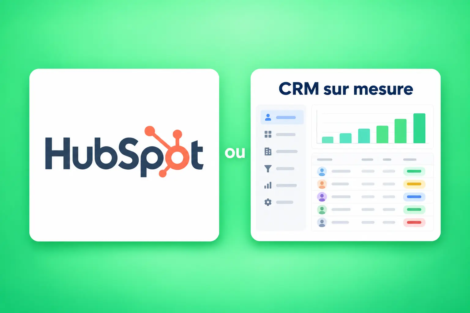 CRM sur mesure ou HubSpot : prix et comparatif pour une PME