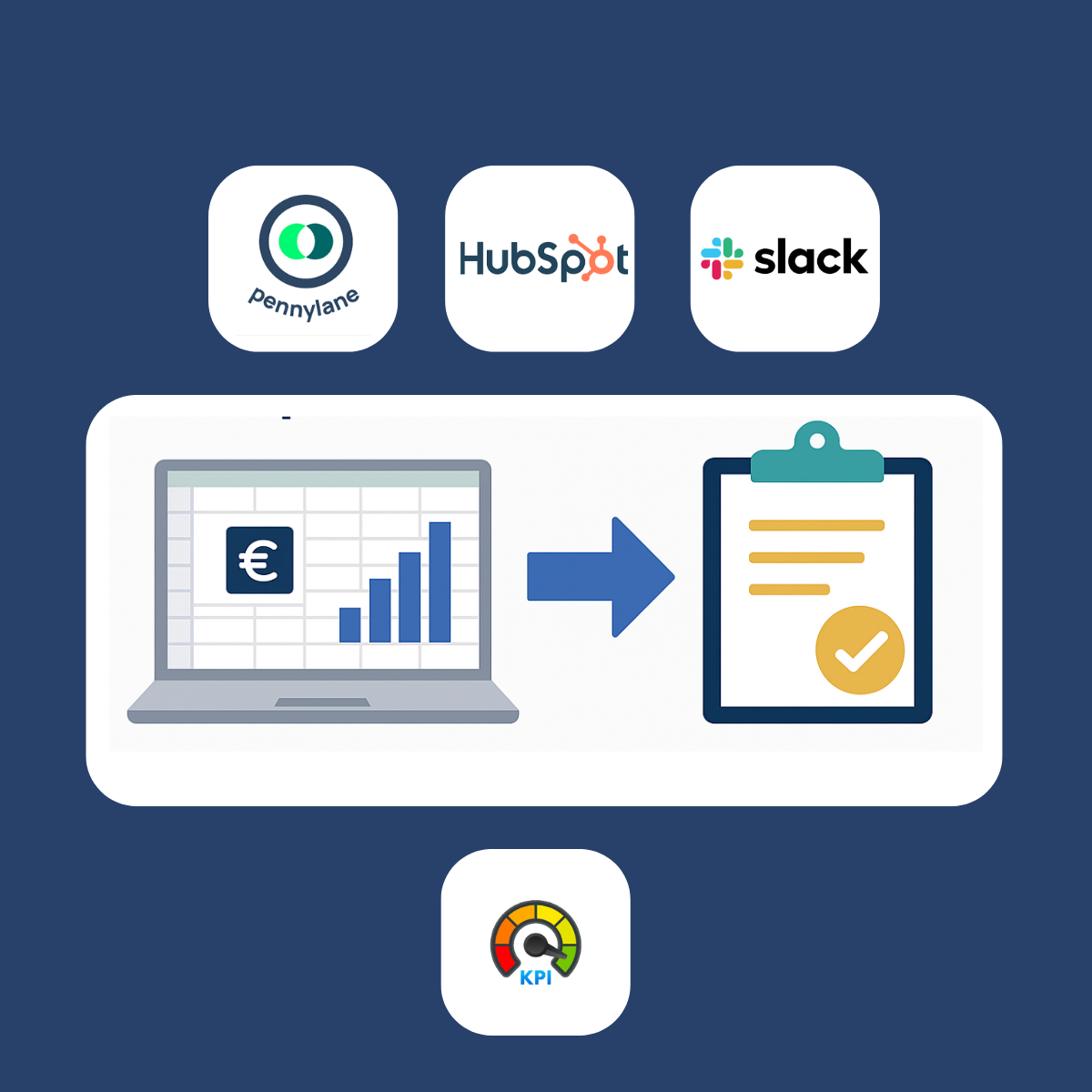 Automatisez votre comptabilité et vos reportings